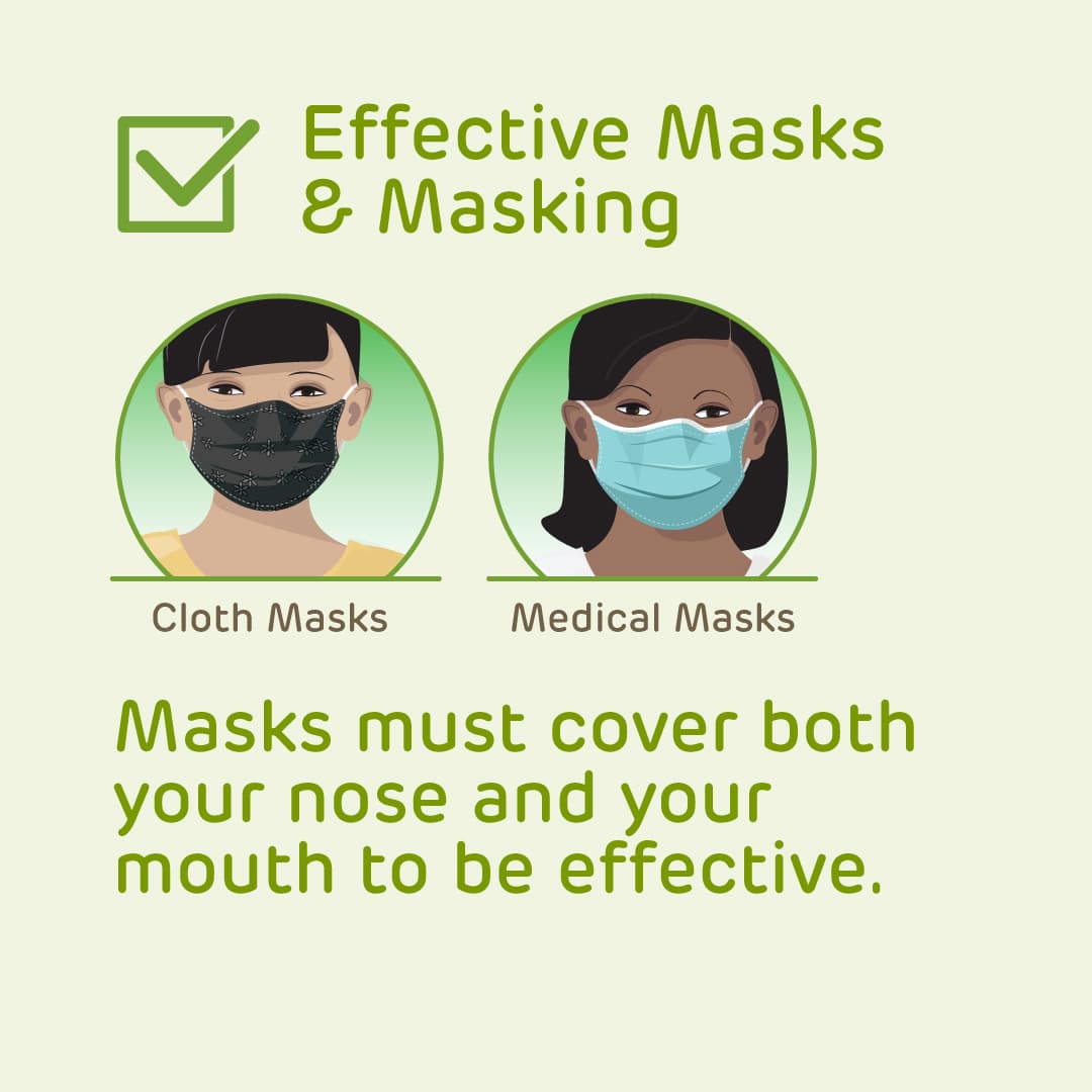Effective Masks and Masking: Cloth Masks and Medical Masks. Masks must cover both nose and mouth.