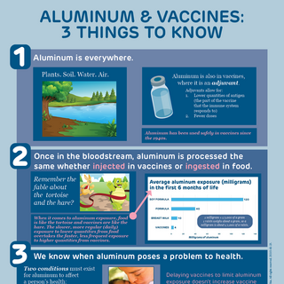 Aluminum infographic