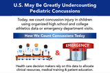 Concussions infographic