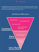 Side effects of measles vaccine 2025 in infants